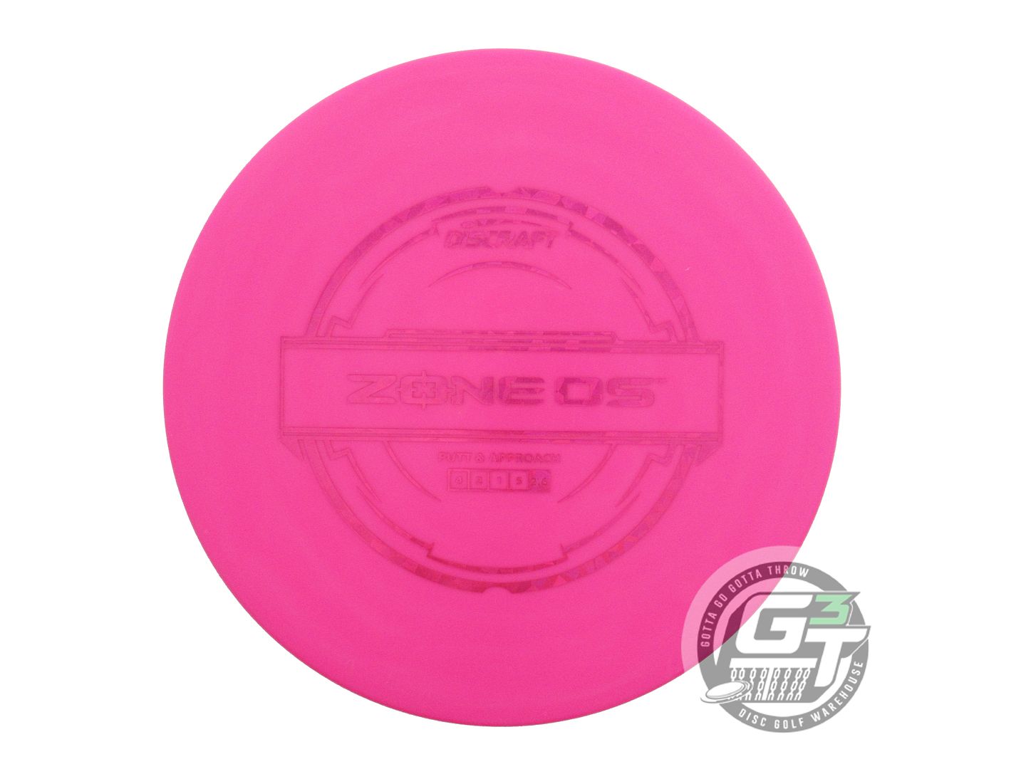 Discraft Putter Line Zone OS Putter Golf Disc (Individually Listed)
