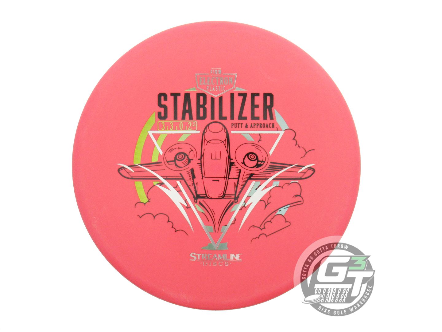 Streamline Electron Firm Stabilizer Putter Golf Disc (Individually Listed)