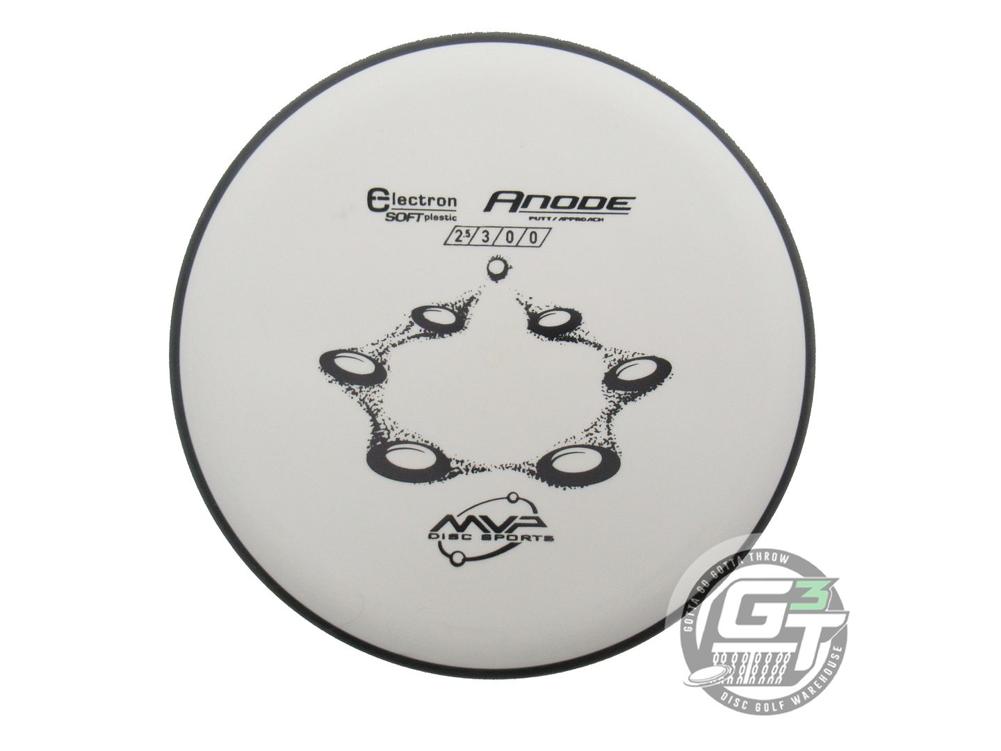 MVP Electron Soft Anode Putter Golf Disc (Individually Listed)