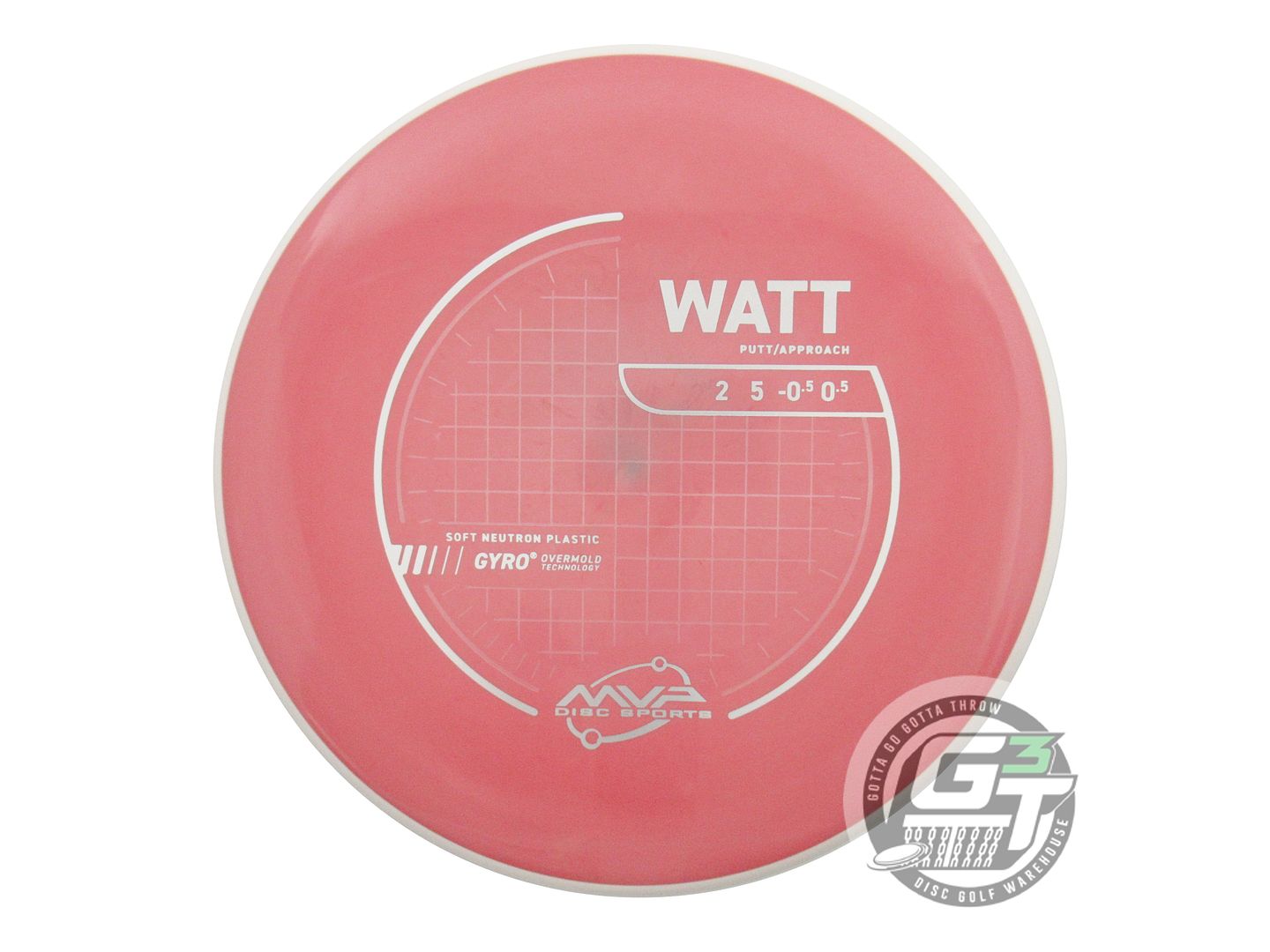 MVP Neutron Soft Watt Putter Golf Disc (Individually Listed)