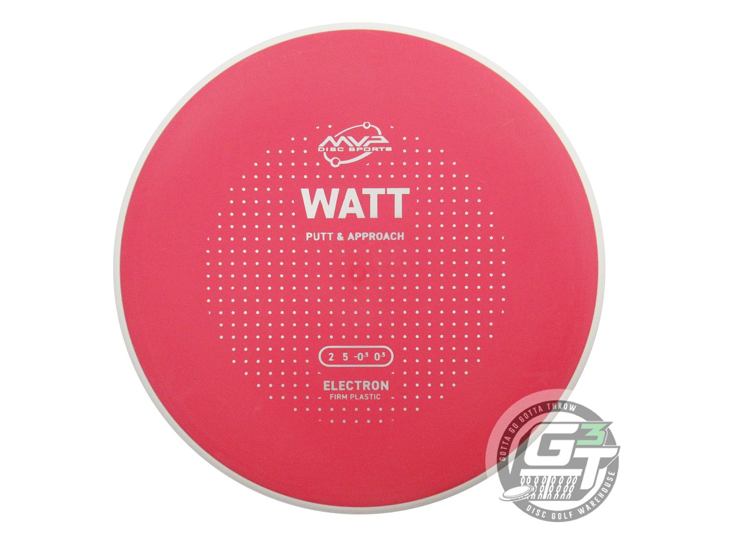 MVP Electron Firm Watt Putter Golf Disc (Individually Listed)