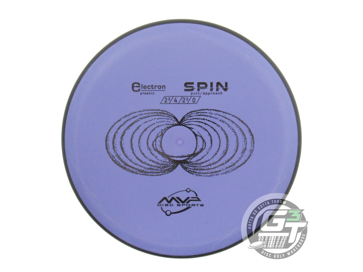 MVP Electron Spin Putter Golf Disc (Individually Listed)