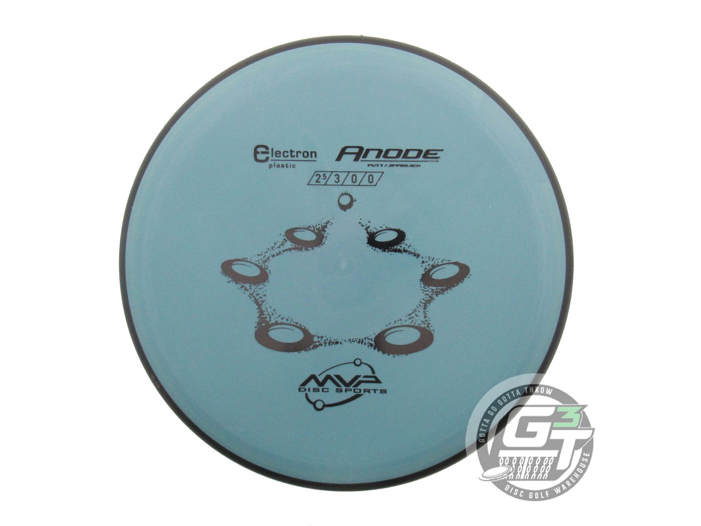 MVP Electron Anode Putter Golf Disc (Individually Listed)