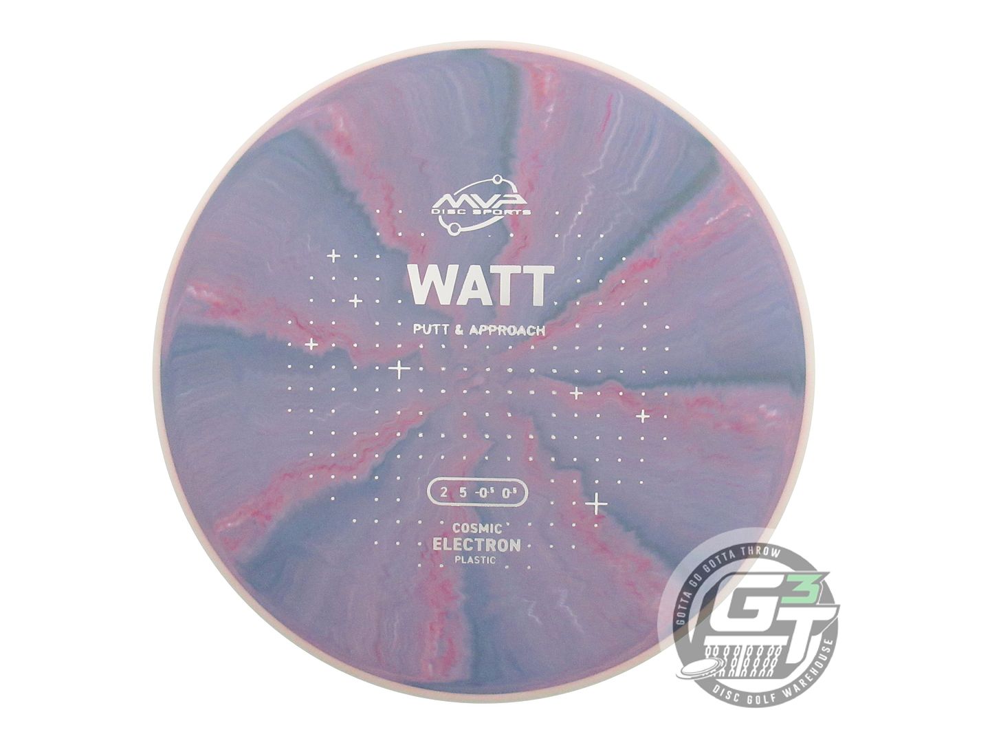 MVP Cosmic Electron Watt Putter Golf Disc (Individually Listed)