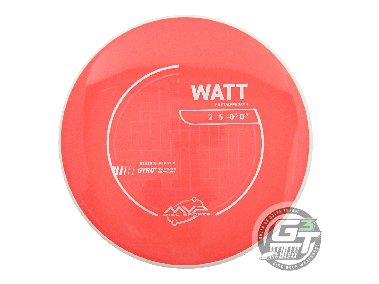 MVP Neutron Watt Putter Golf Disc (Individually Listed)