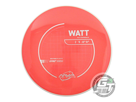 MVP Neutron Watt Putter Golf Disc (Individually Listed)