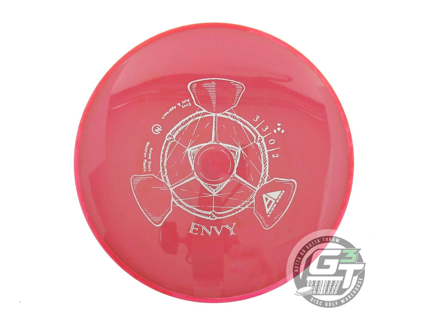 Axiom Neutron Envy Putter Golf Disc (Individually Listed)