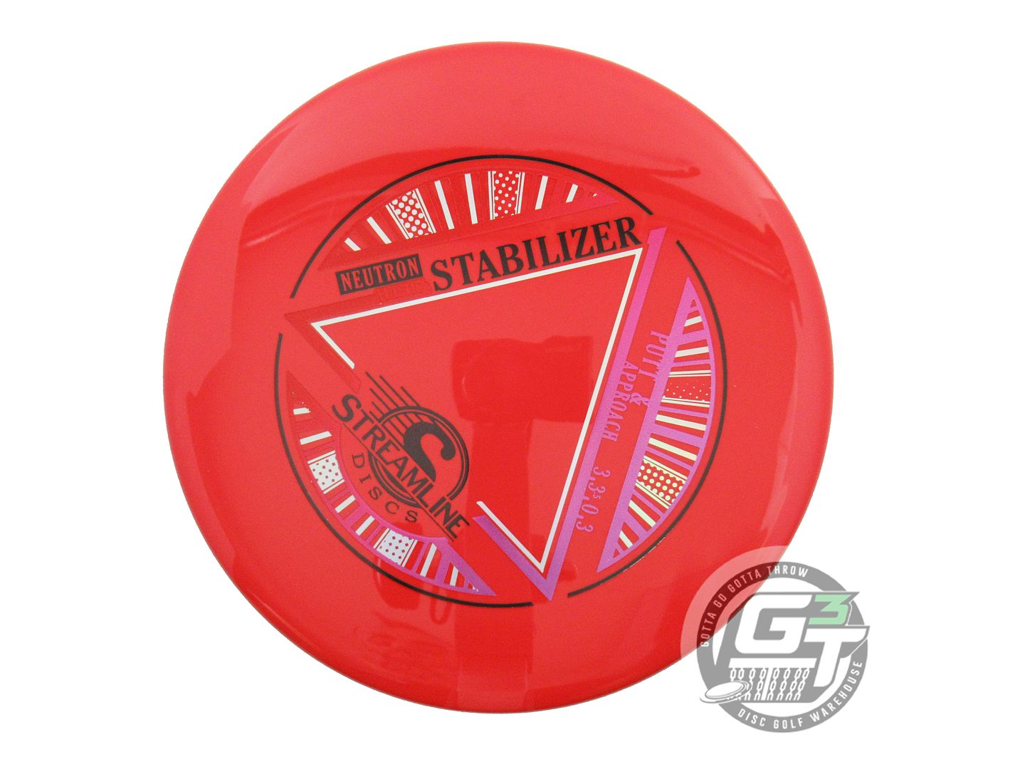 Streamline Neutron Stabilizer Putter Golf Disc (Individually Listed)