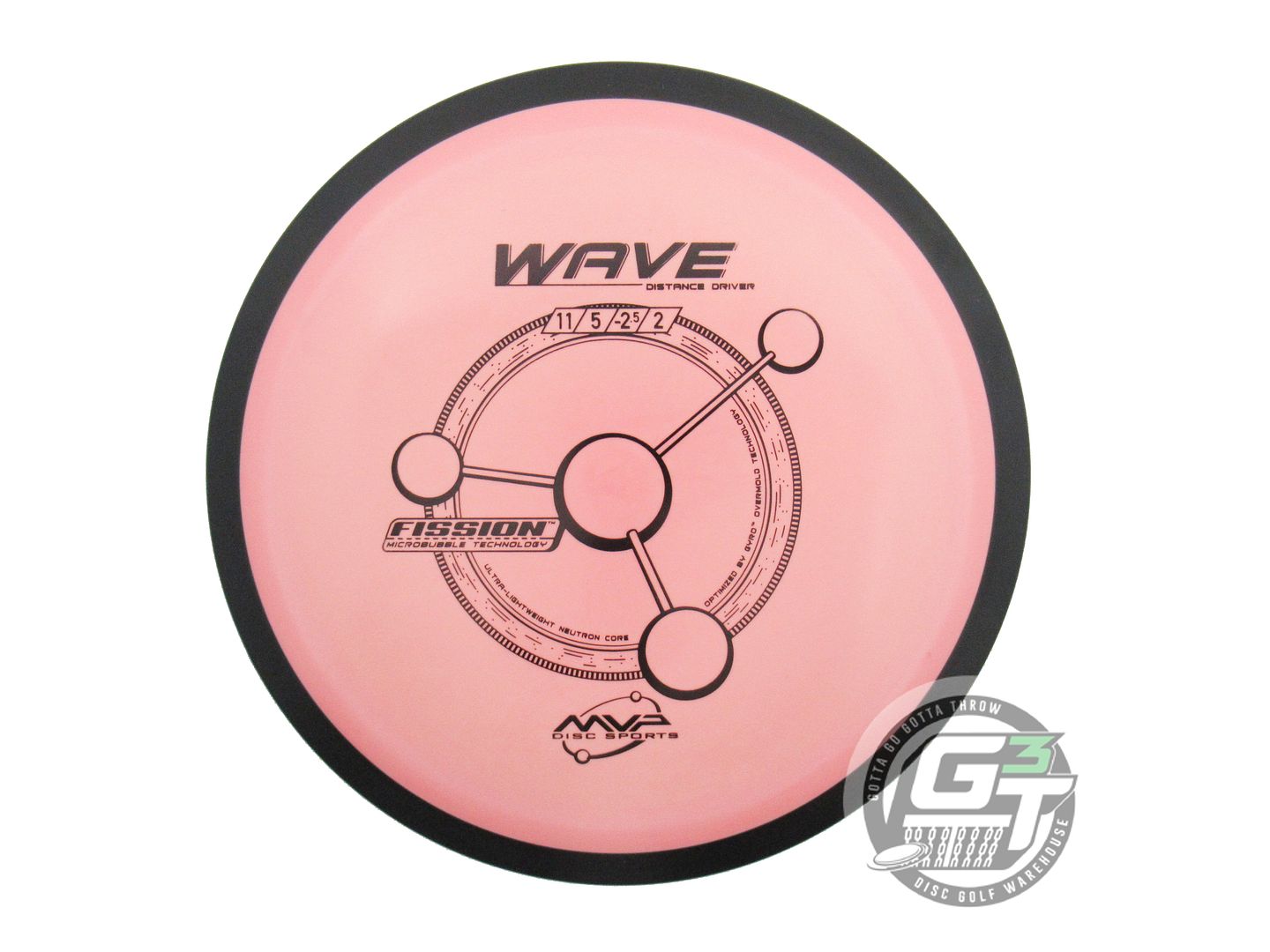 MVP Limited Edition 2024 Team Series Eagle McMahon Synergy Series Plasma Dimension Distance Driver Golf Disc (Individually Listed)