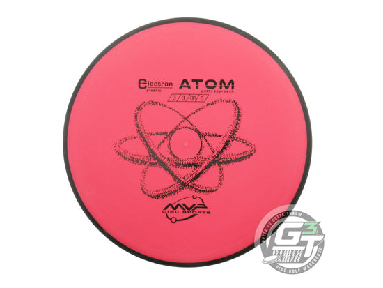 MVP Electron Atom Putter Golf Disc (Individually Listed)