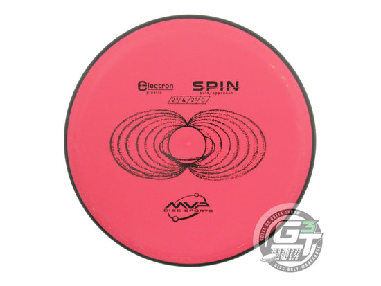 MVP Electron Spin Putter Golf Disc (Individually Listed)