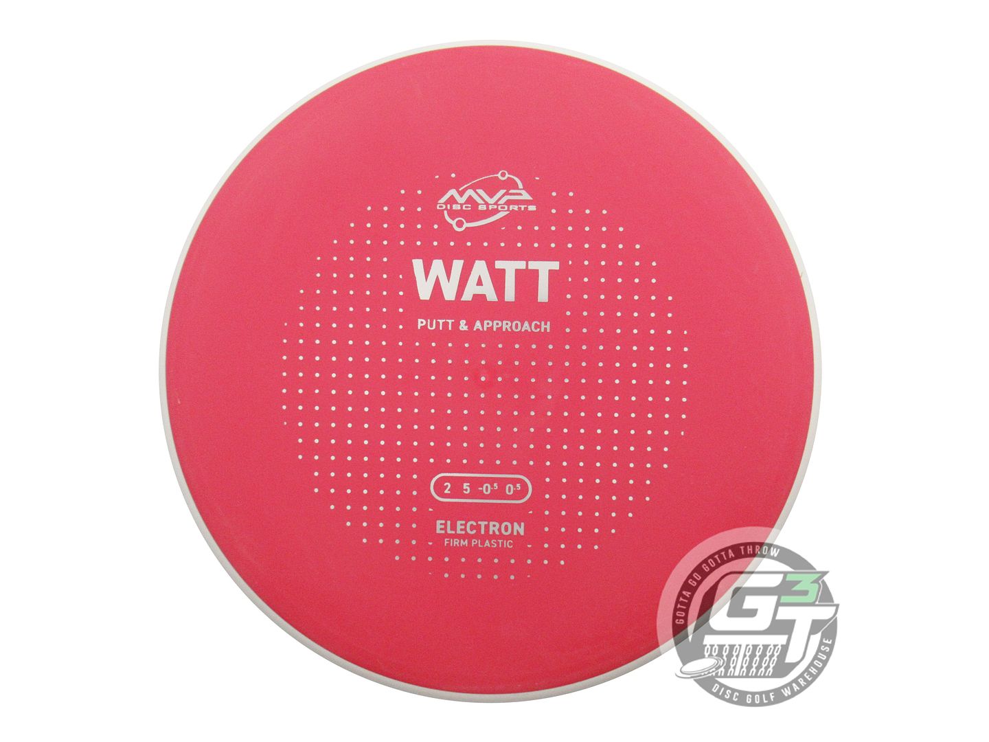 MVP Electron Firm Watt Putter Golf Disc (Individually Listed)