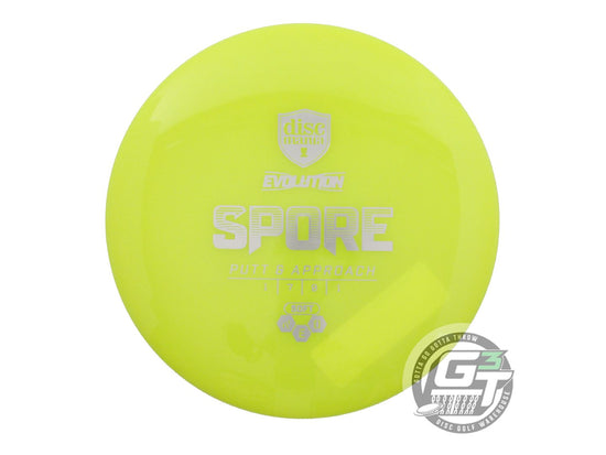 Discmania Evolution Neo Soft Spore Putter Golf Disc (Individually Listed)