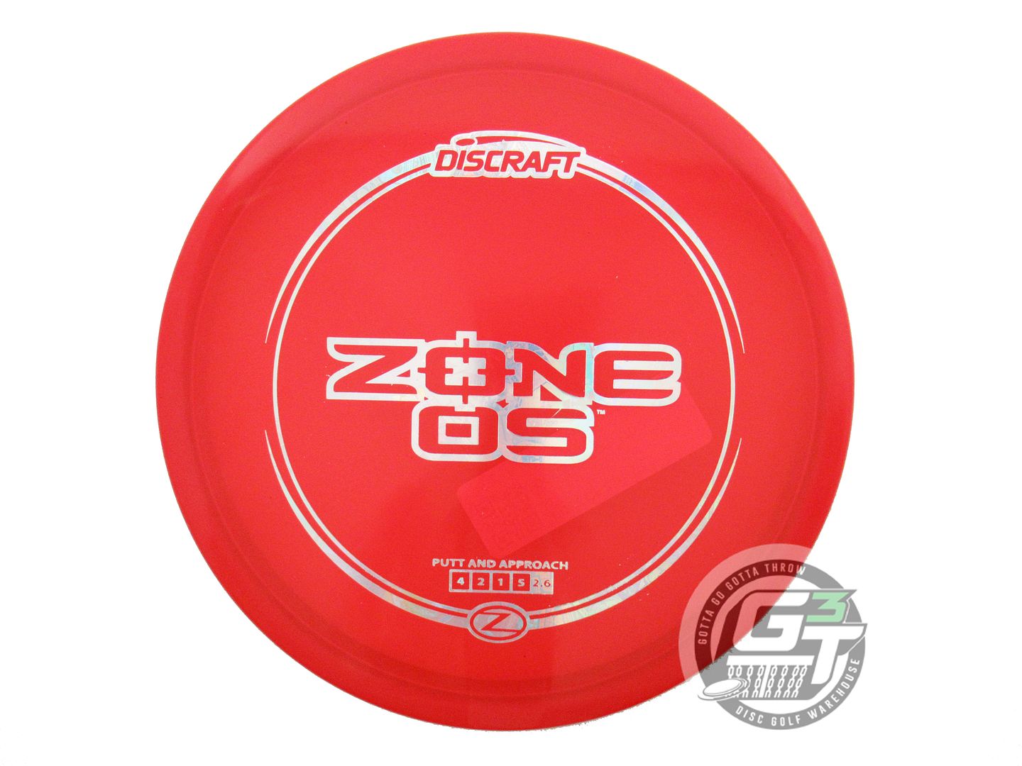 Discraft Elite Z Zone OS Putter Golf Disc (Individually Listed)