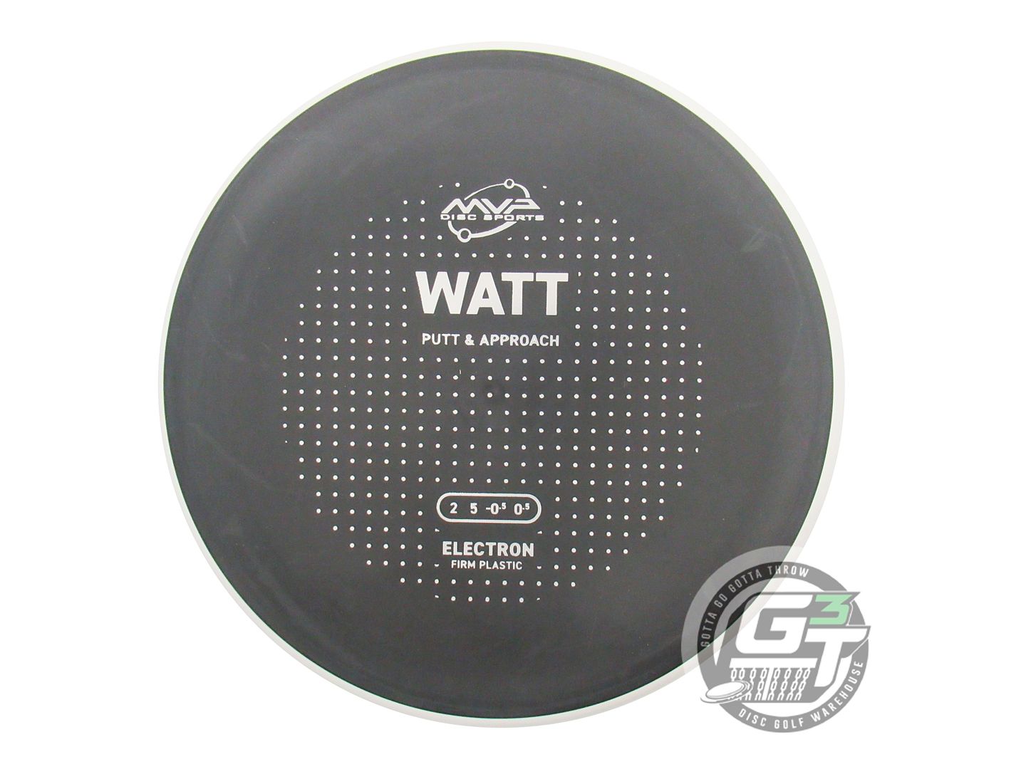 MVP Electron Firm Watt Putter Golf Disc (Individually Listed)