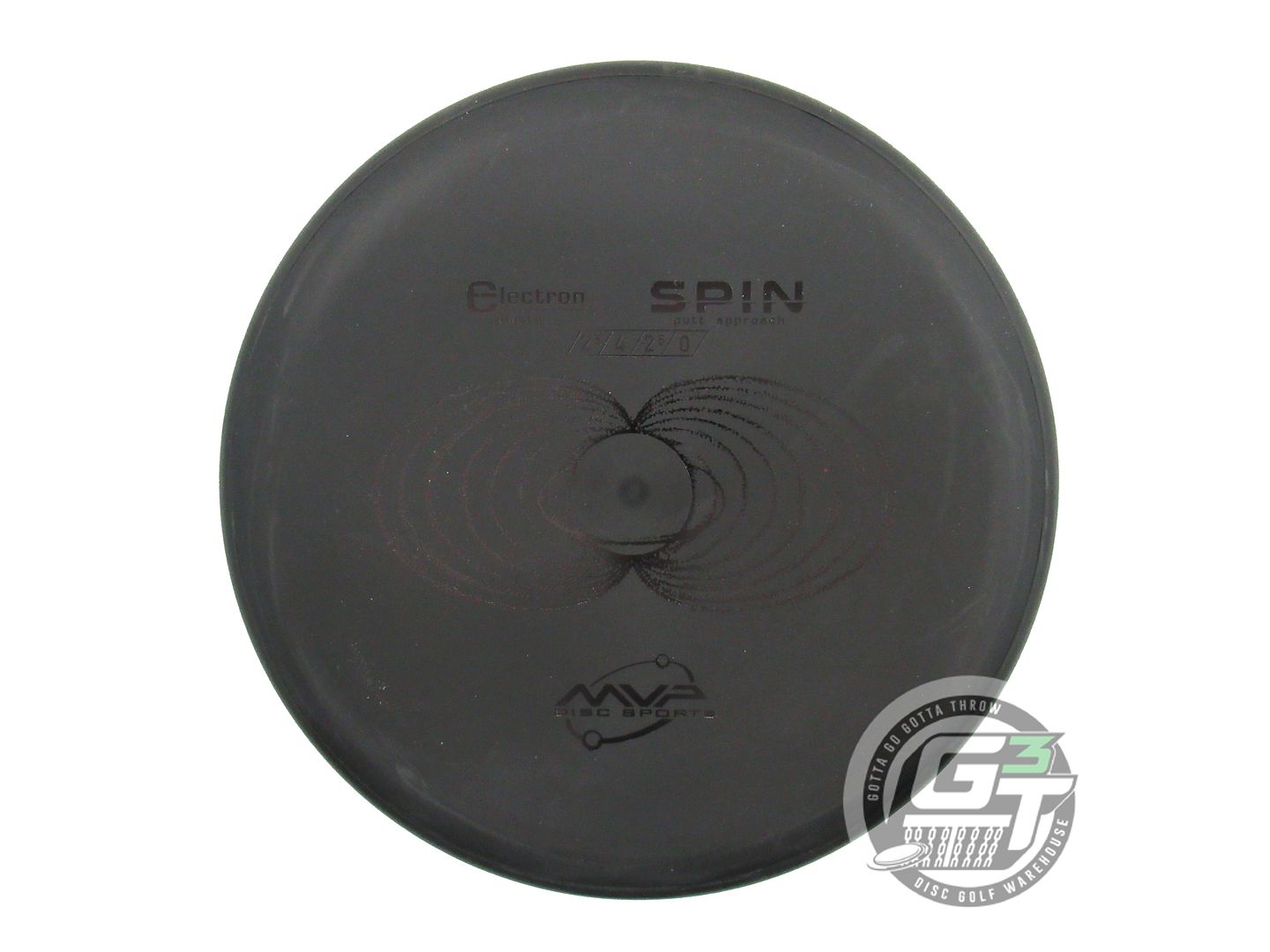 MVP Electron Spin Putter Golf Disc (Individually Listed)