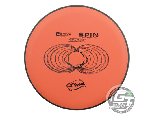 MVP Electron Spin Putter Golf Disc (Individually Listed)