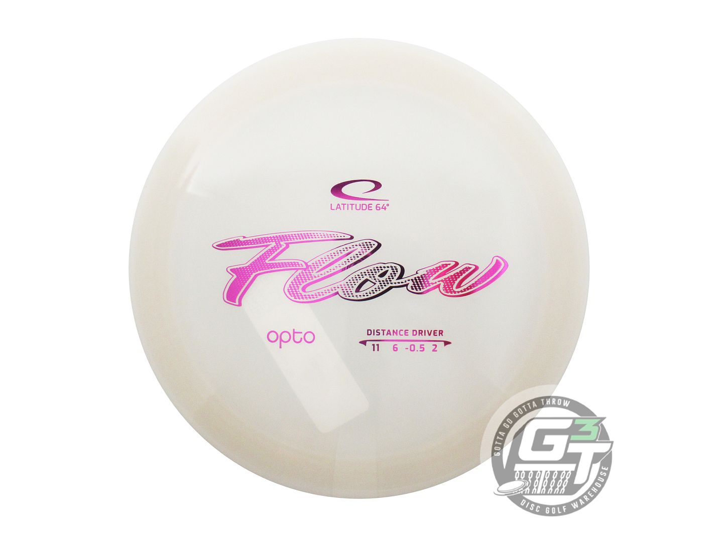 Latitude 64 Opto Line Flow Distance Driver Golf Disc (Individually Listed)