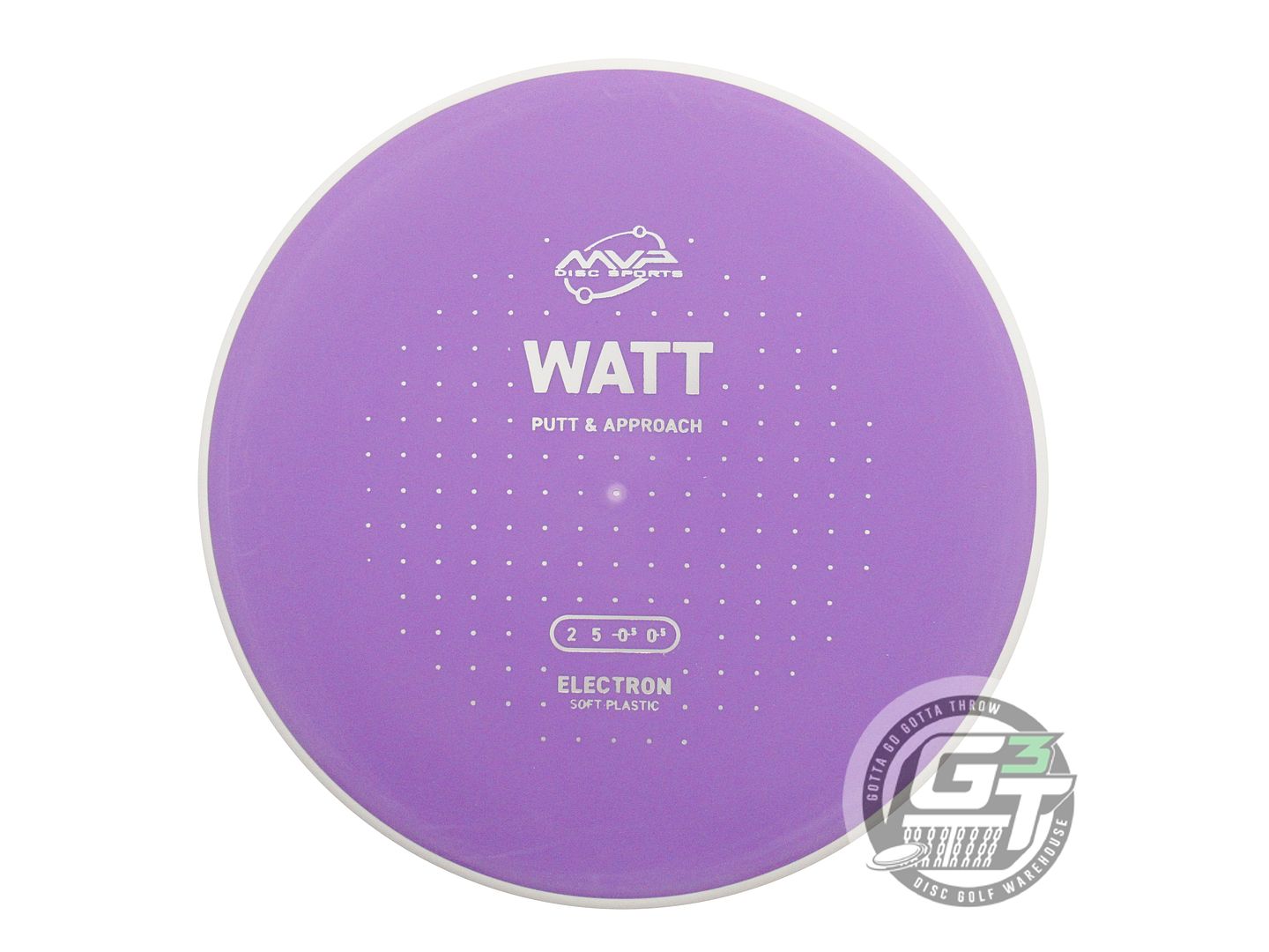 MVP Electron Soft Watt Putter Golf Disc (Individually Listed)