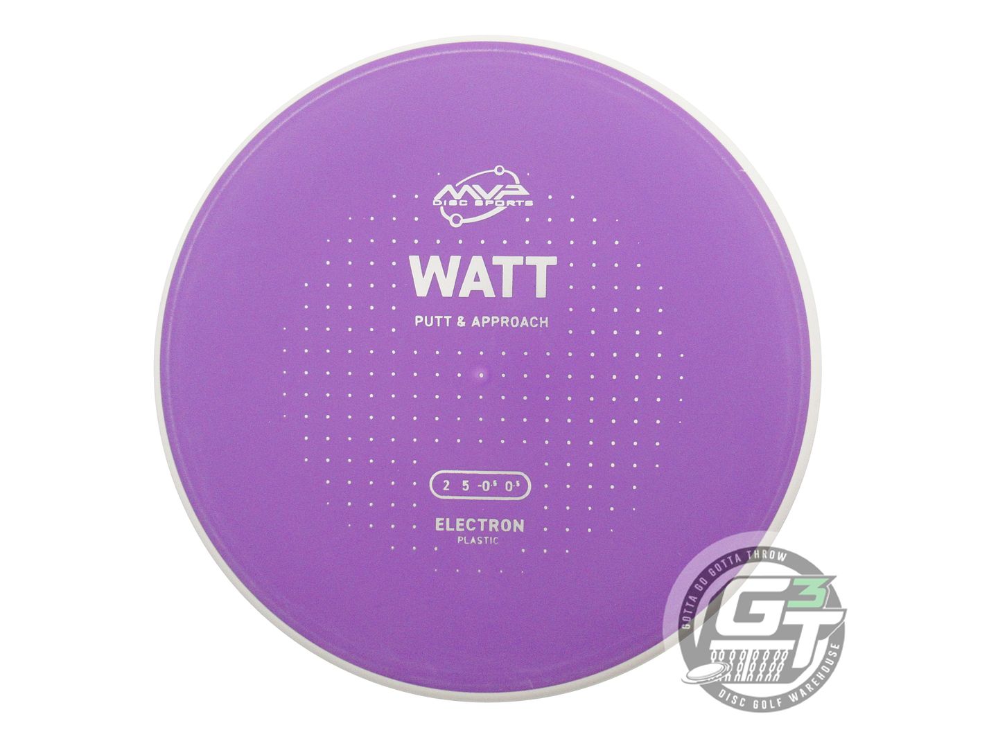 MVP Electron Watt Putter Golf Disc (Individually Listed)
