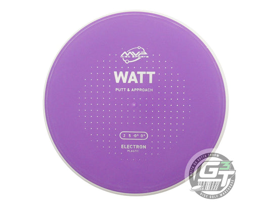 MVP Electron Watt Putter Golf Disc (Individually Listed)