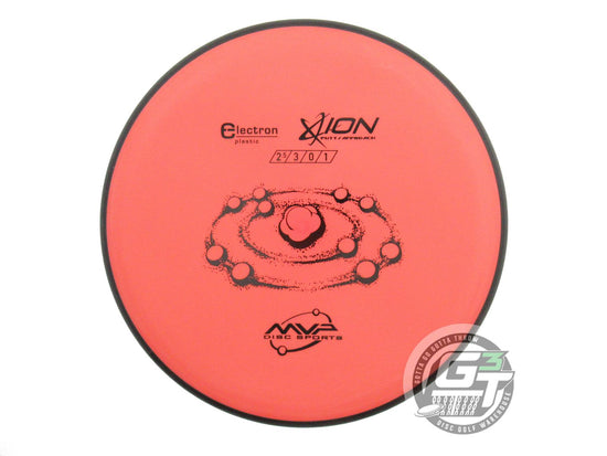 MVP Electron Ion Putter Golf Disc (Individually Listed)