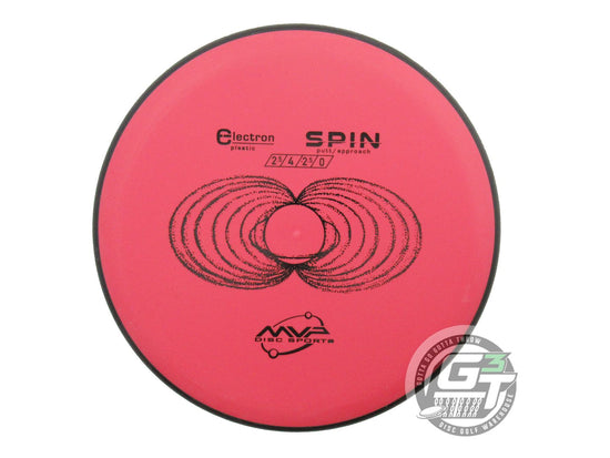 MVP Electron Spin Putter Golf Disc (Individually Listed)