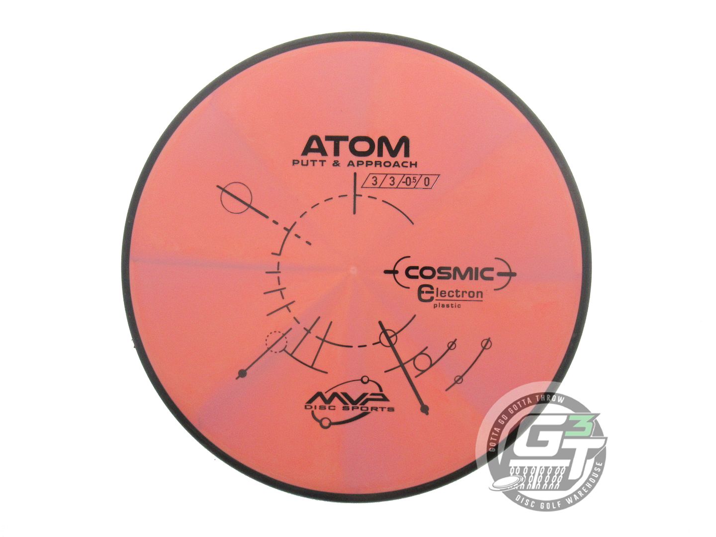 MVP Cosmic Electron Atom Putter Golf Disc (Individually Listed)