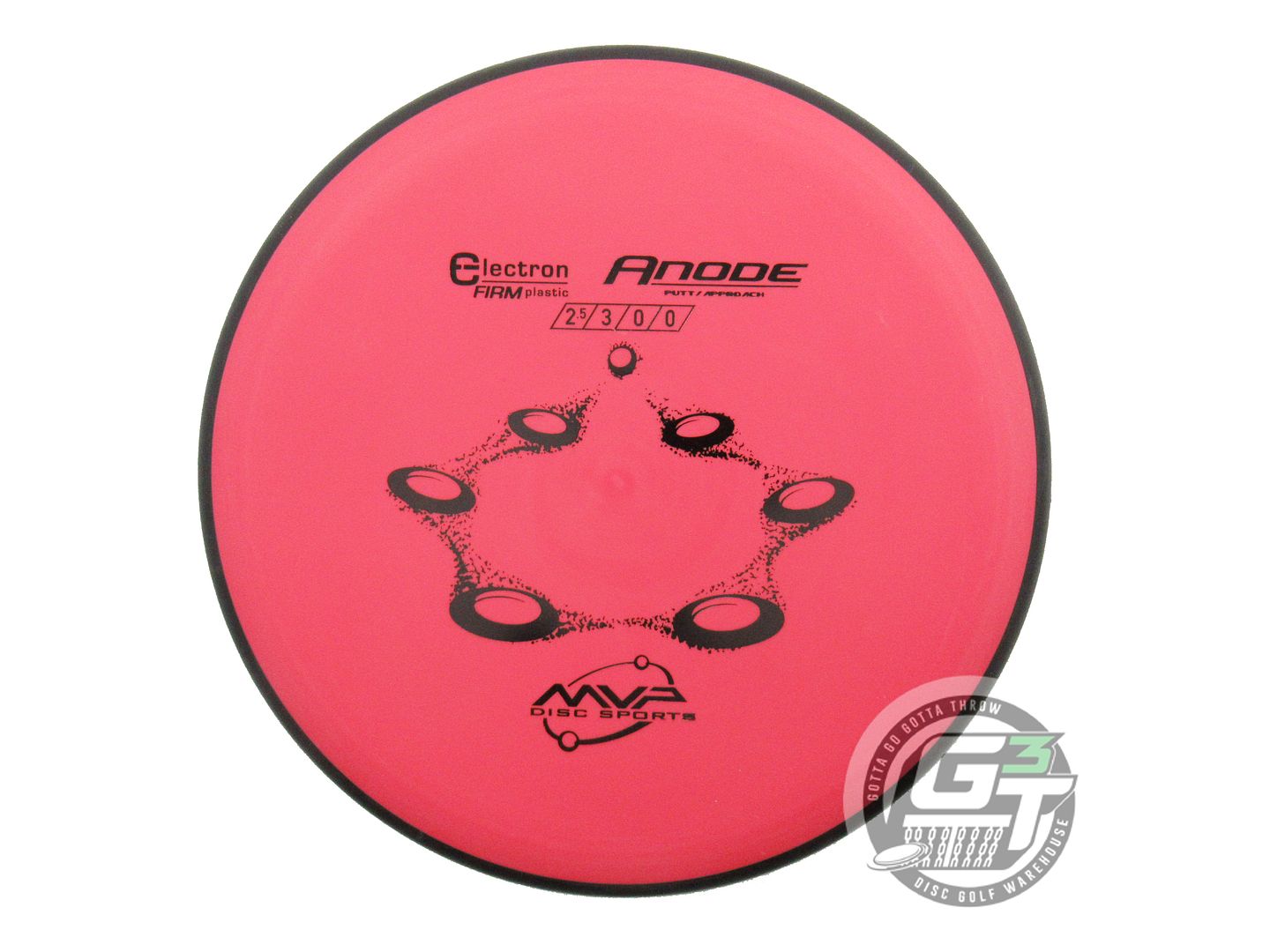 MVP Electron Firm Anode Putter Golf Disc (Individually Listed)