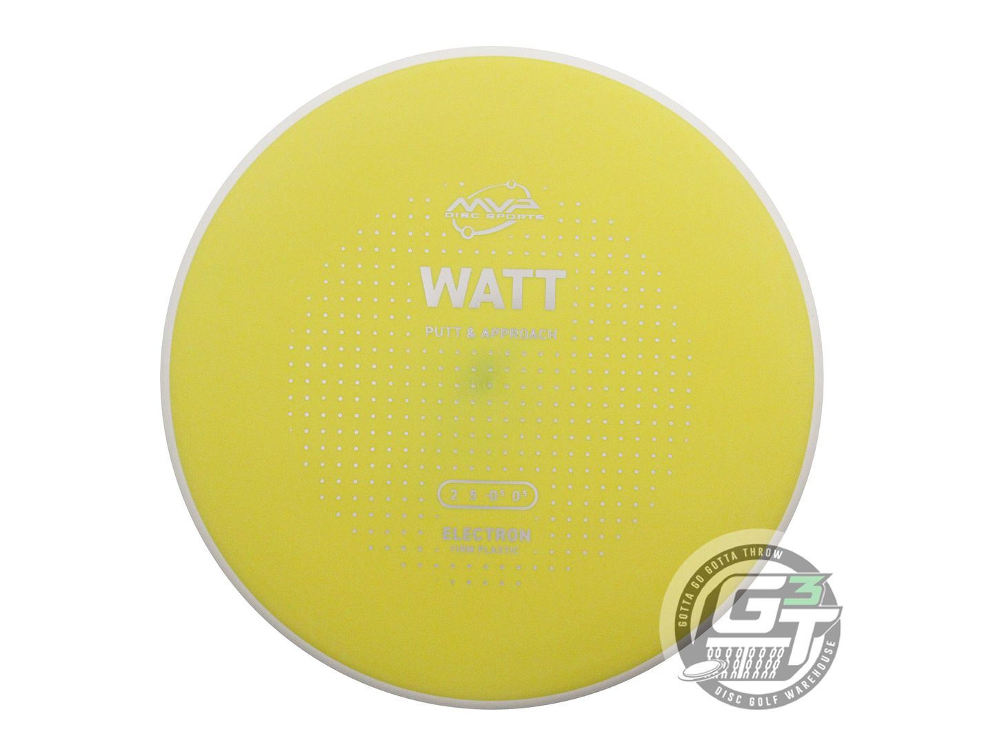 MVP Electron Firm Watt Putter Golf Disc (Individually Listed)