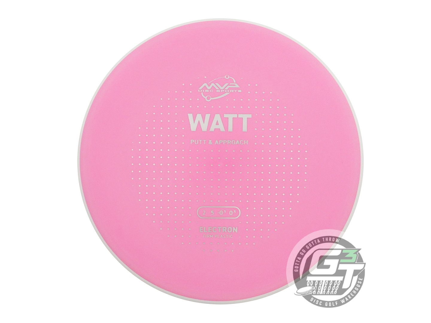 MVP Electron Firm Watt Putter Golf Disc (Individually Listed)