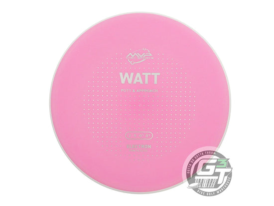 MVP Electron Firm Watt Putter Golf Disc (Individually Listed)