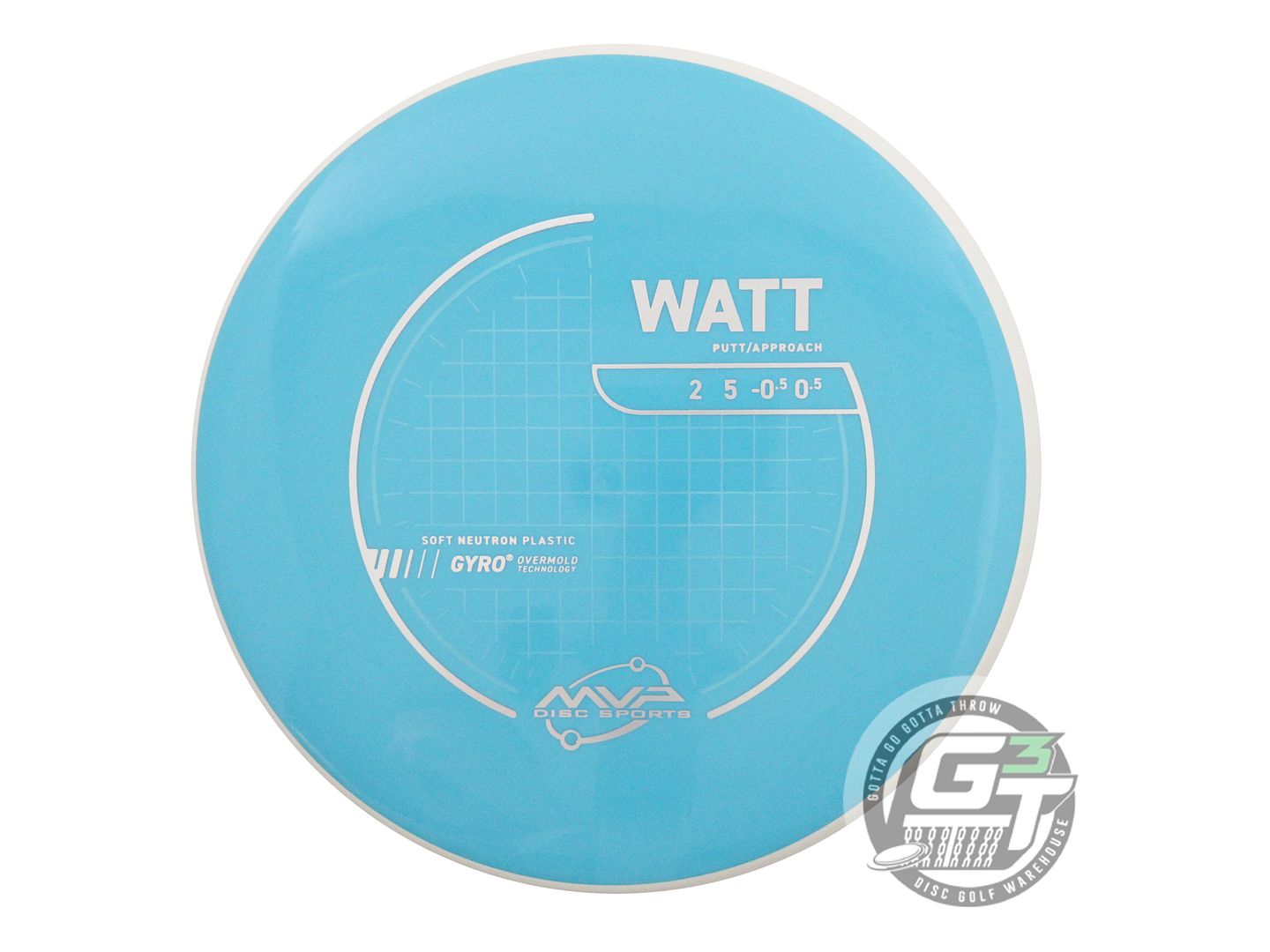 MVP Neutron Soft Watt Putter Golf Disc (Individually Listed)