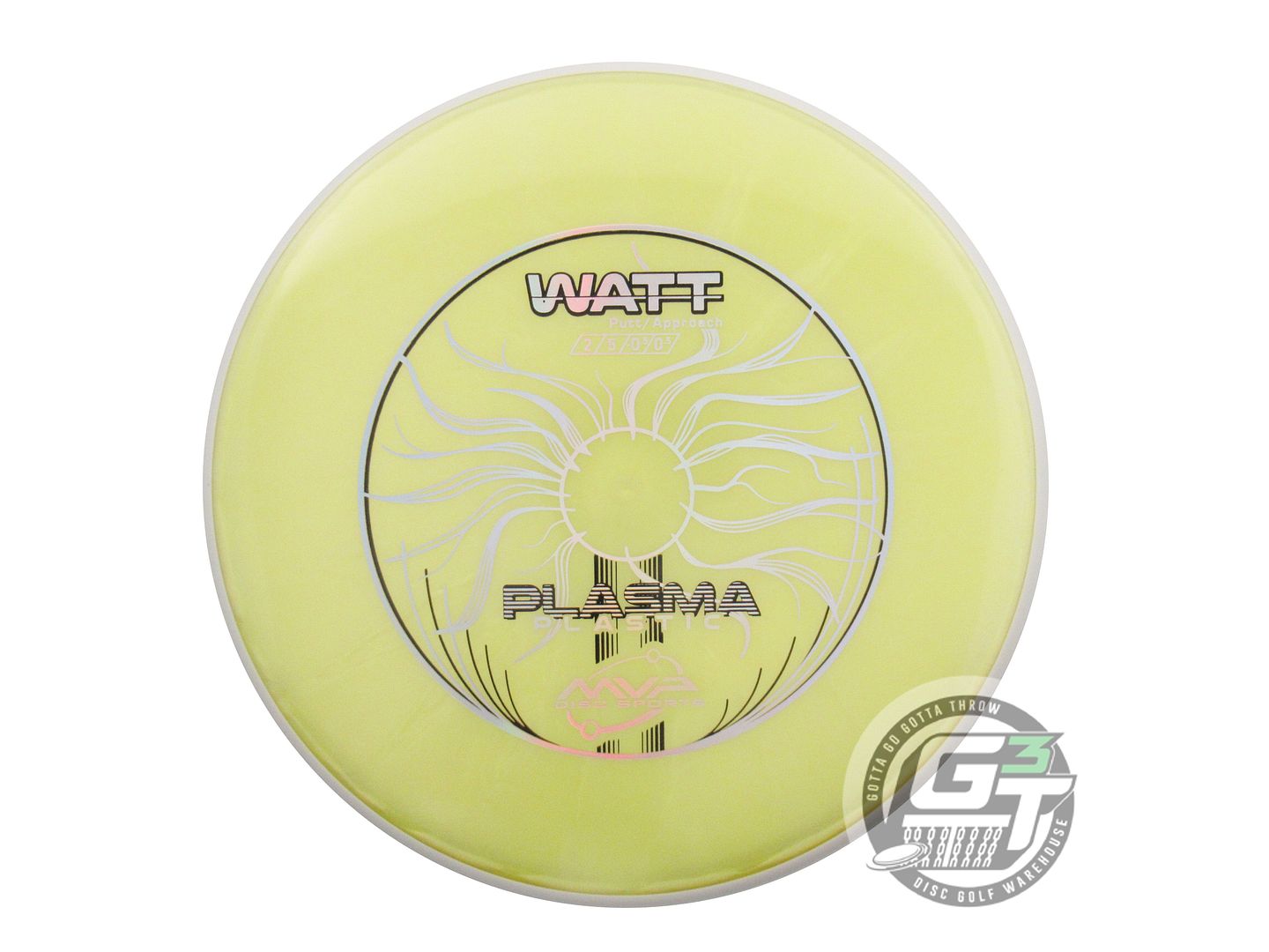 MVP Plasma Watt Putter Golf Disc (Individually Listed)