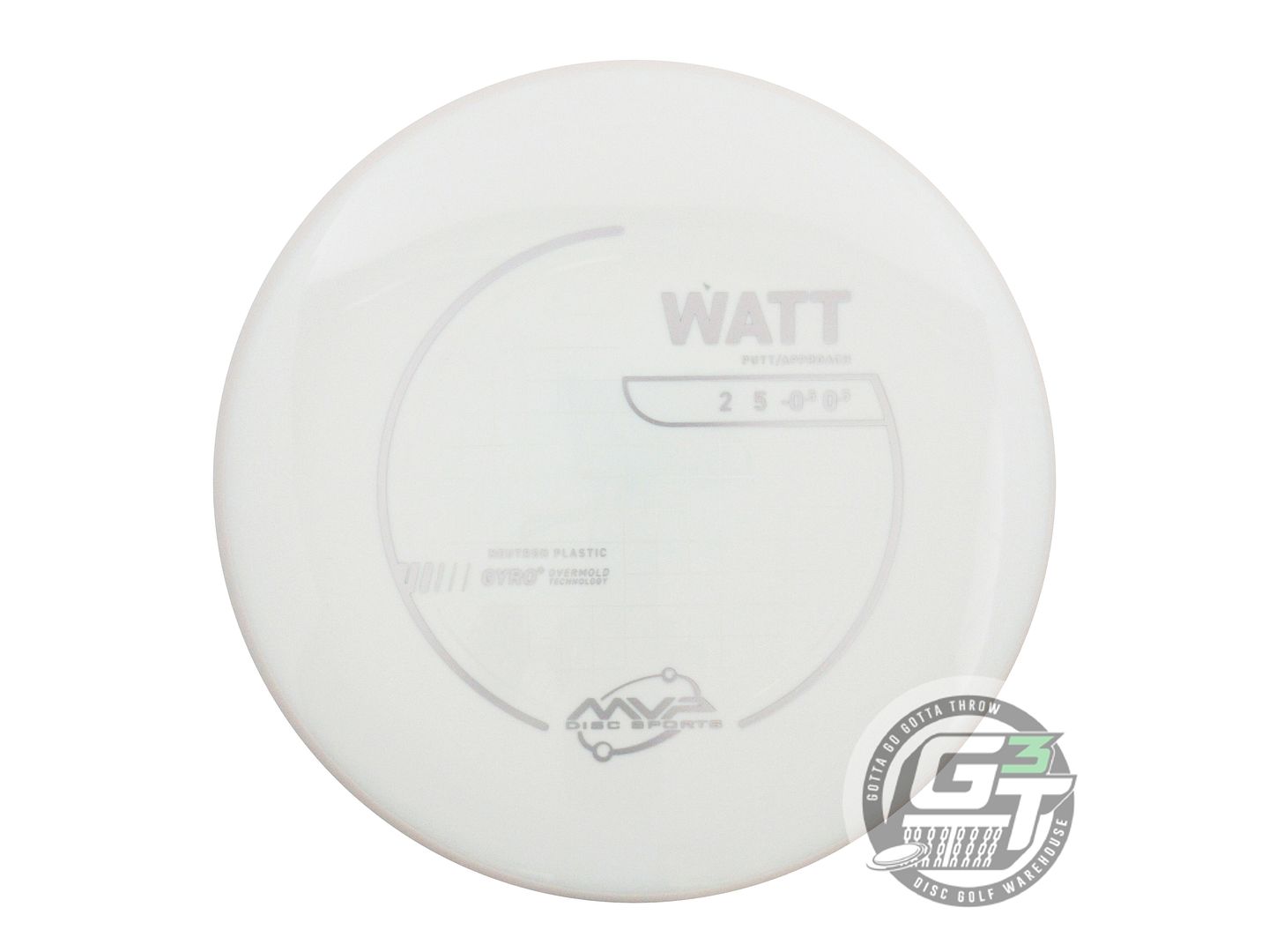 MVP Neutron Watt Putter Golf Disc (Individually Listed)