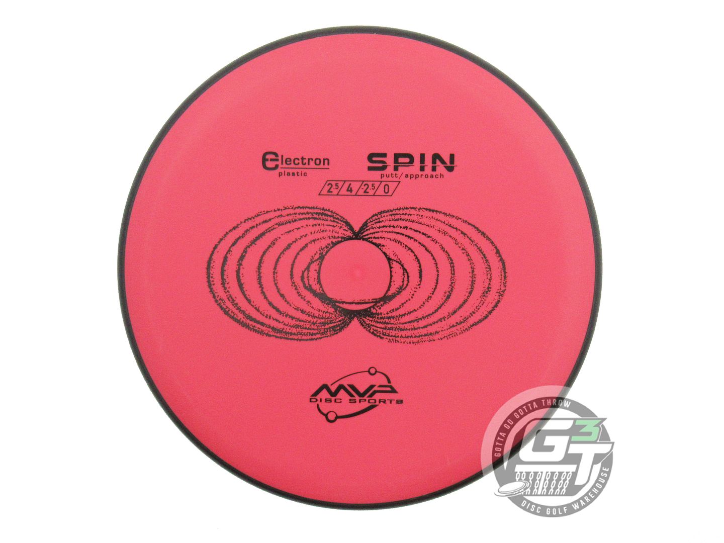 MVP Electron Spin Putter Golf Disc (Individually Listed)