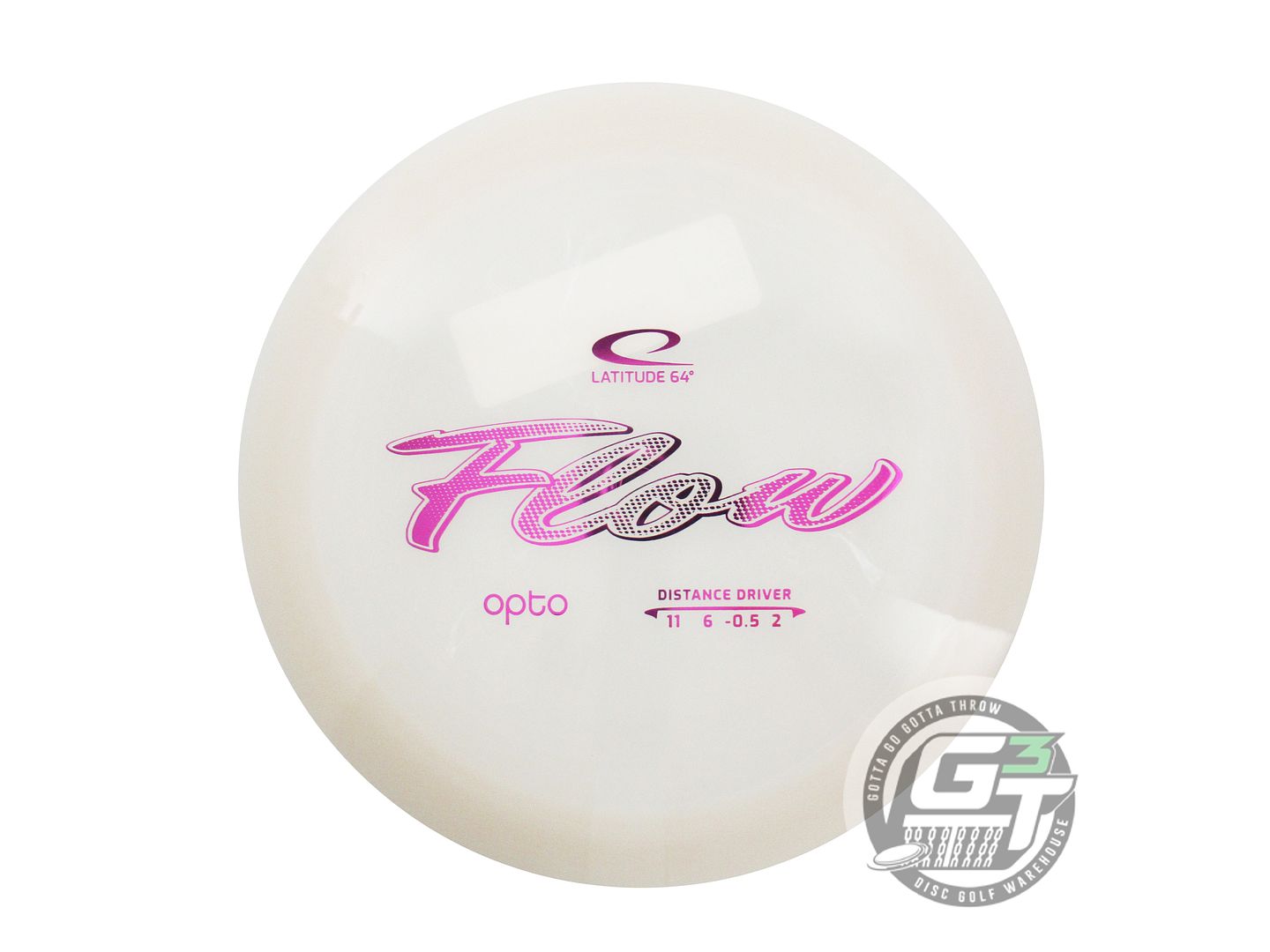 Latitude 64 Opto Line Flow Distance Driver Golf Disc (Individually Listed)