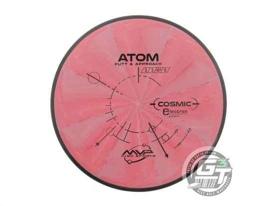 MVP Cosmic Electron Atom Putter Golf Disc (Individually Listed)