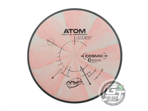 MVP Cosmic Electron Atom Putter Golf Disc (Individually Listed)