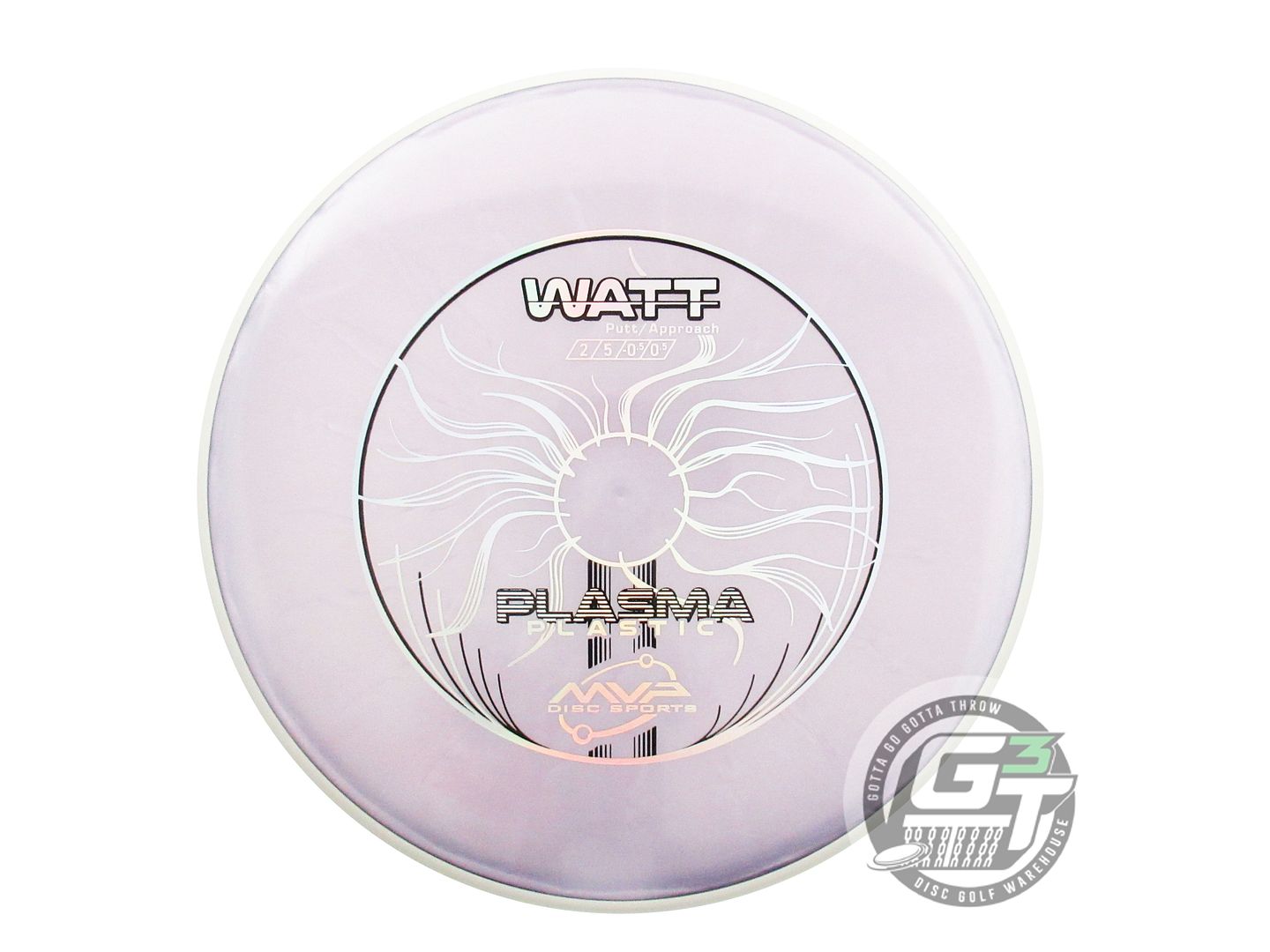 MVP Plasma Watt Putter Golf Disc (Individually Listed)
