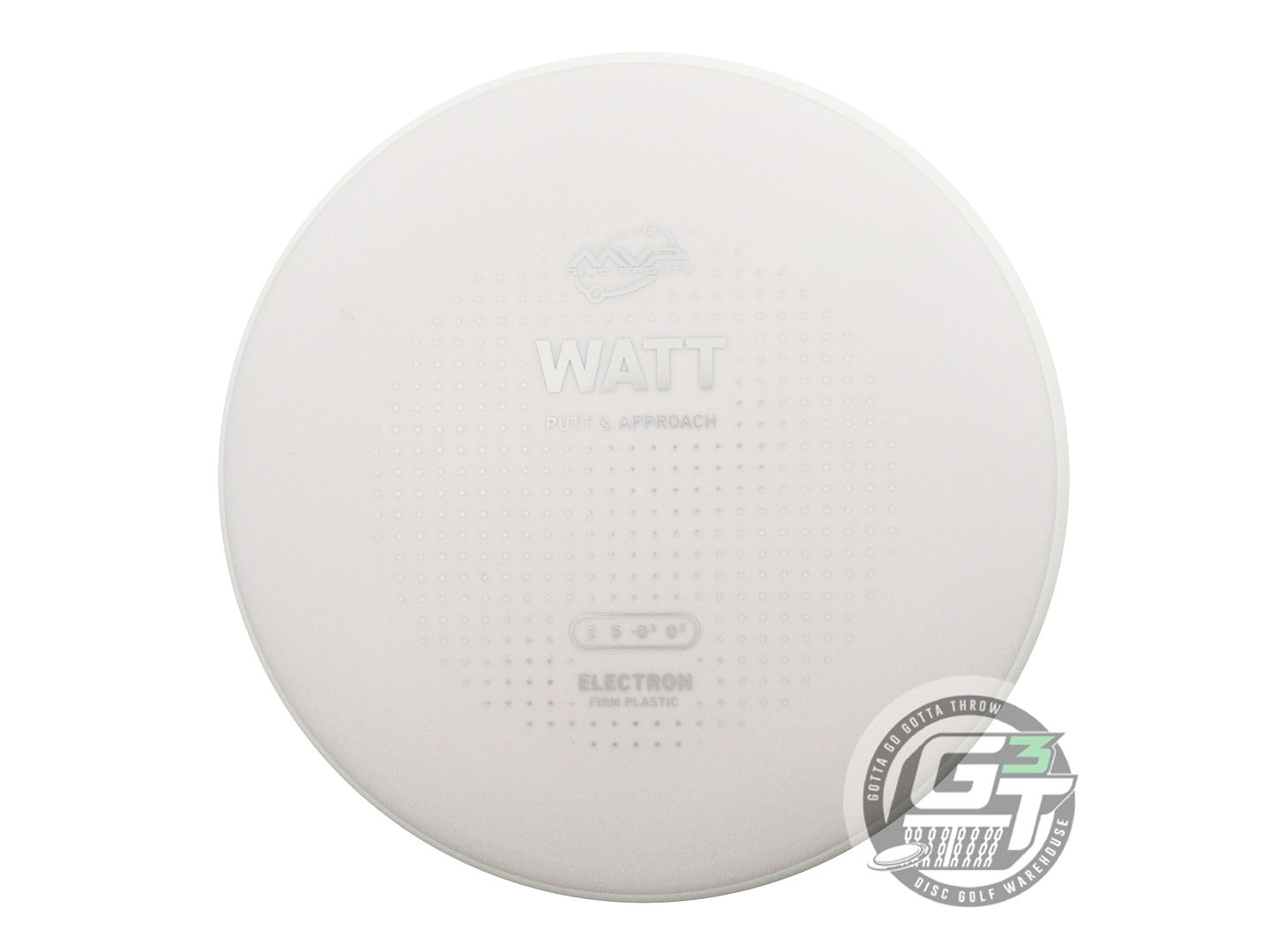 MVP Electron Firm Watt Putter Golf Disc (Individually Listed)