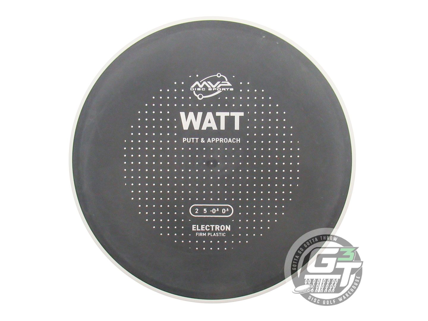 MVP Electron Firm Watt Putter Golf Disc (Individually Listed)