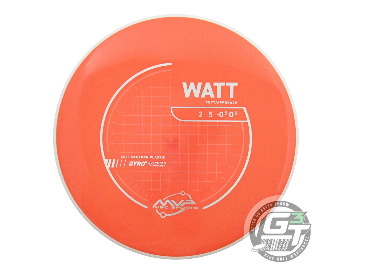 MVP Neutron Soft Watt Putter Golf Disc (Individually Listed)