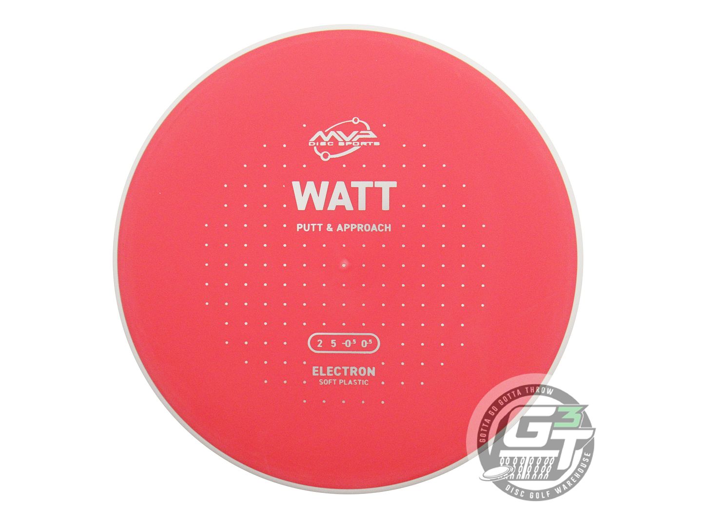 MVP Electron Soft Watt Putter Golf Disc (Individually Listed)