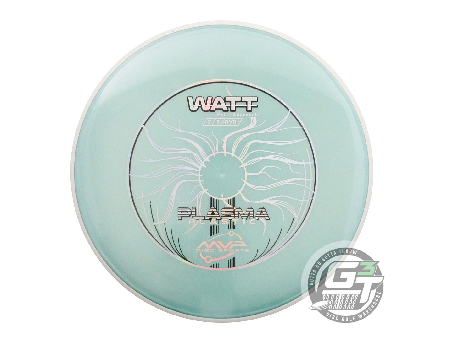 MVP Plasma Watt Putter Golf Disc (Individually Listed)