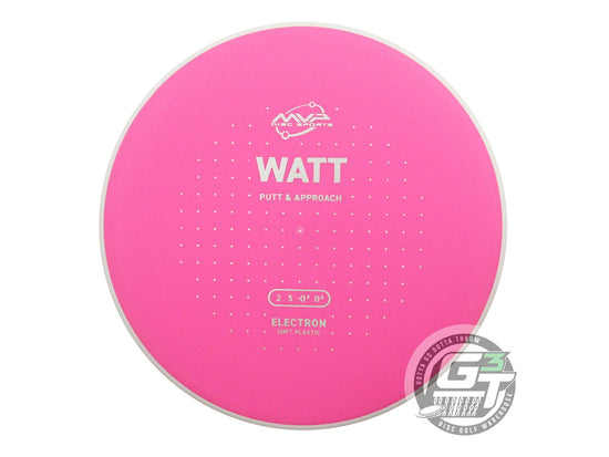 MVP Electron Soft Watt Putter Golf Disc (Individually Listed)