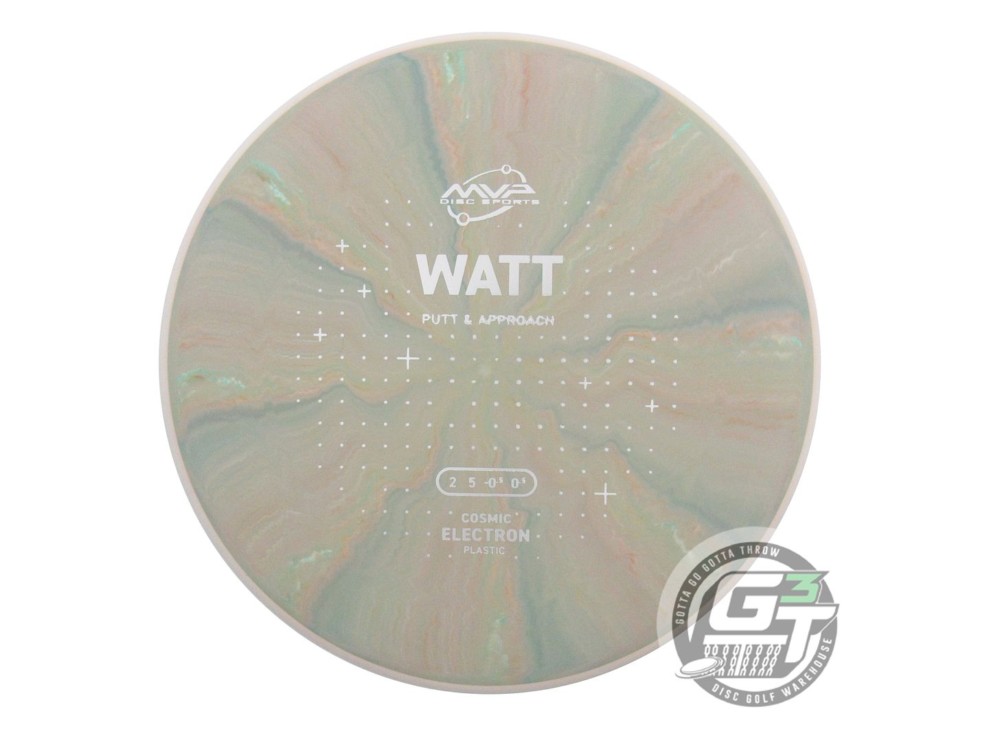 MVP Cosmic Electron Watt Putter Golf Disc (Individually Listed)