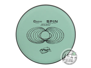 MVP Electron Spin Putter Golf Disc (Individually Listed)