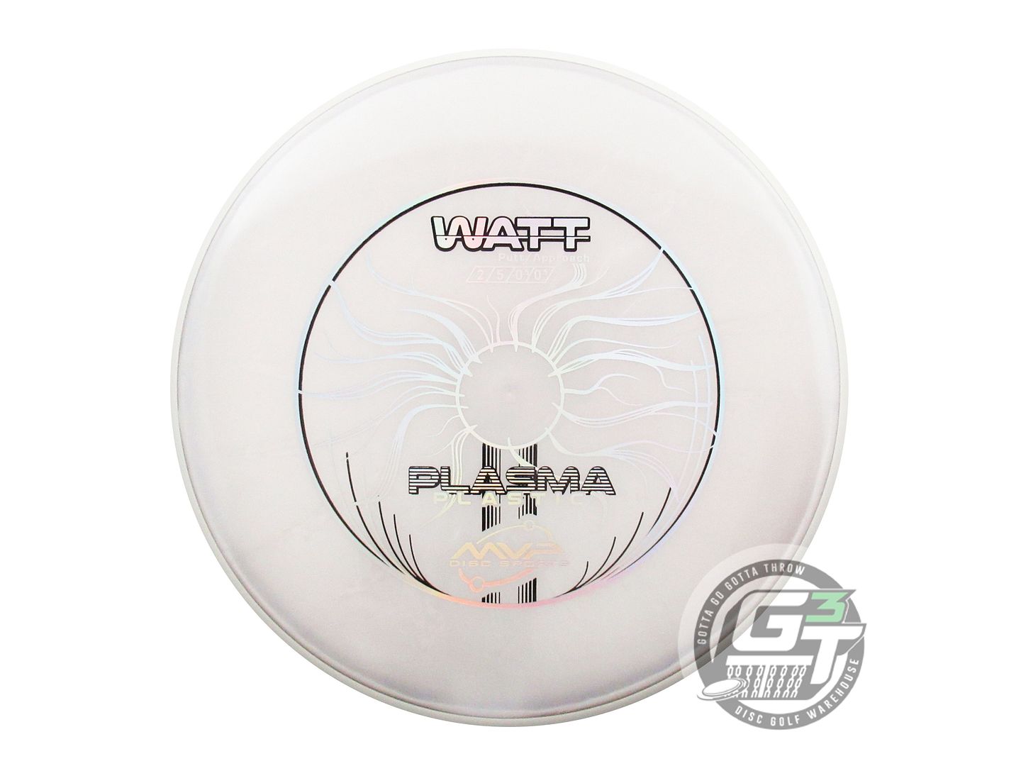 MVP Plasma Watt Putter Golf Disc (Individually Listed)
