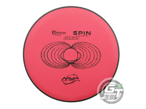 MVP Electron Spin Putter Golf Disc (Individually Listed)